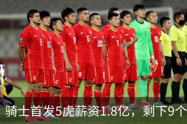 骑士首发5虎薪资1.8亿，剩下9个人才2700万，替补太弱是短板，媒体人：薪资太集中，未来很难调整！